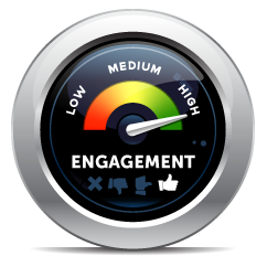 CRM Measures Engagement, not Just Activity