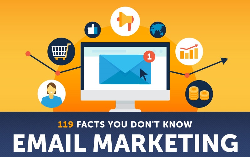 119 Facts About Email Marketing