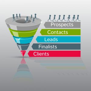 crm software sales process