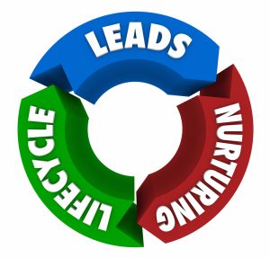 Lead Management and Marketing Automation