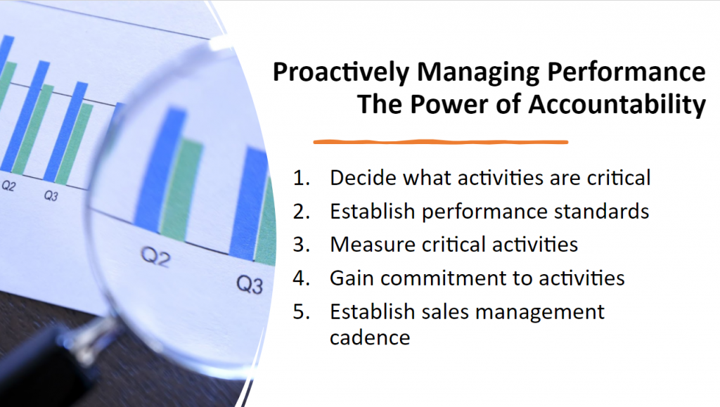 Proactively Managing Performance