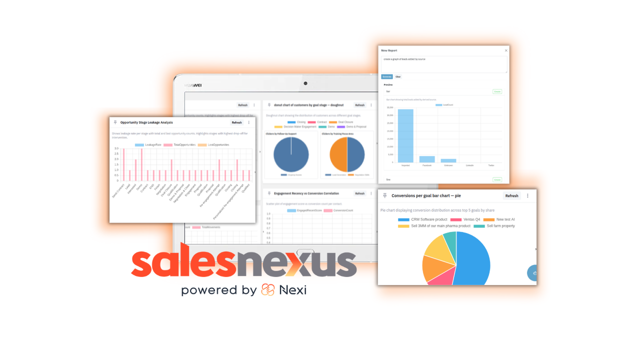 Hubspot vs Salesforce