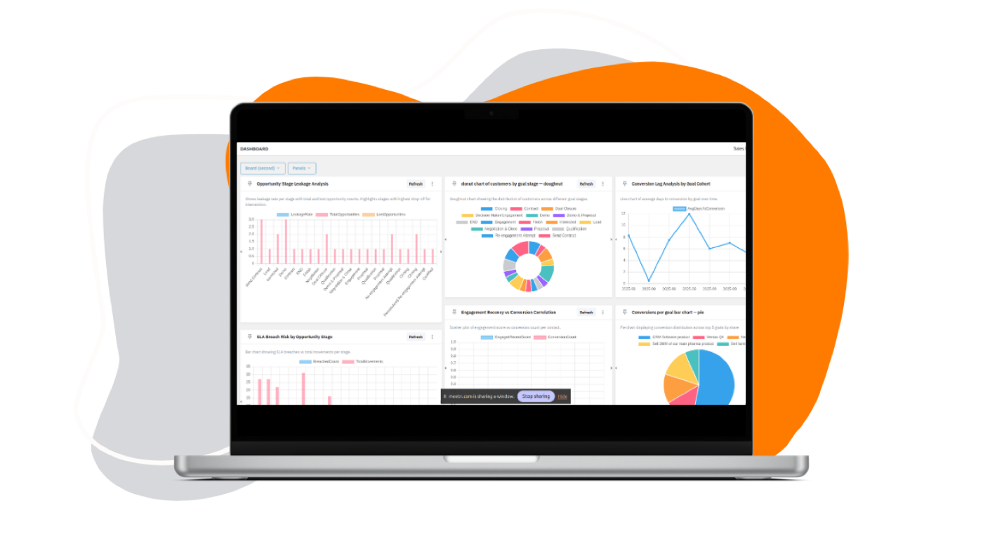 Sales dashboard with AI analytics and revenue forecasting in Nexi AI CRM