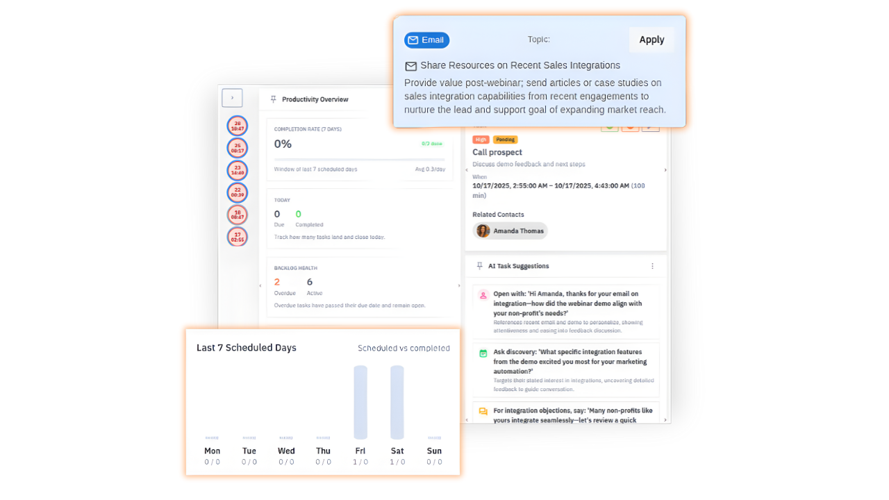 Activity Tracking and Automation - automated sales activity logging