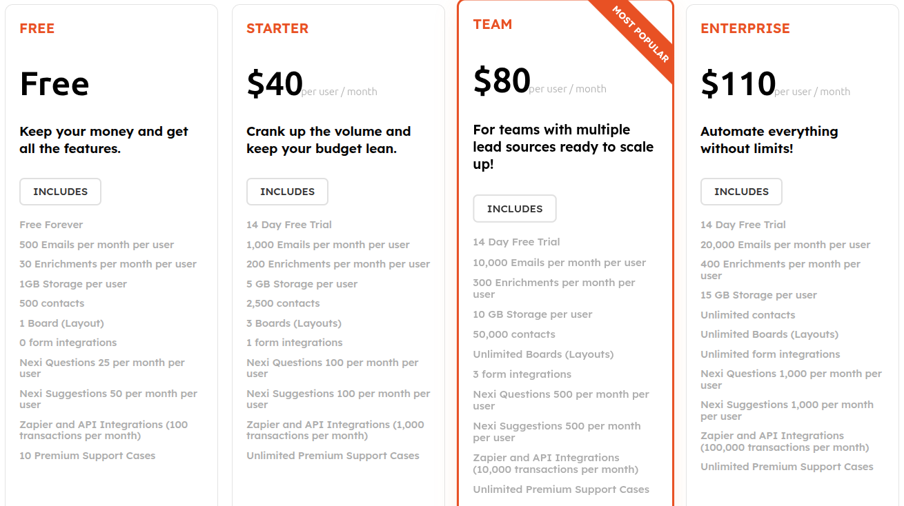 crm software pricing